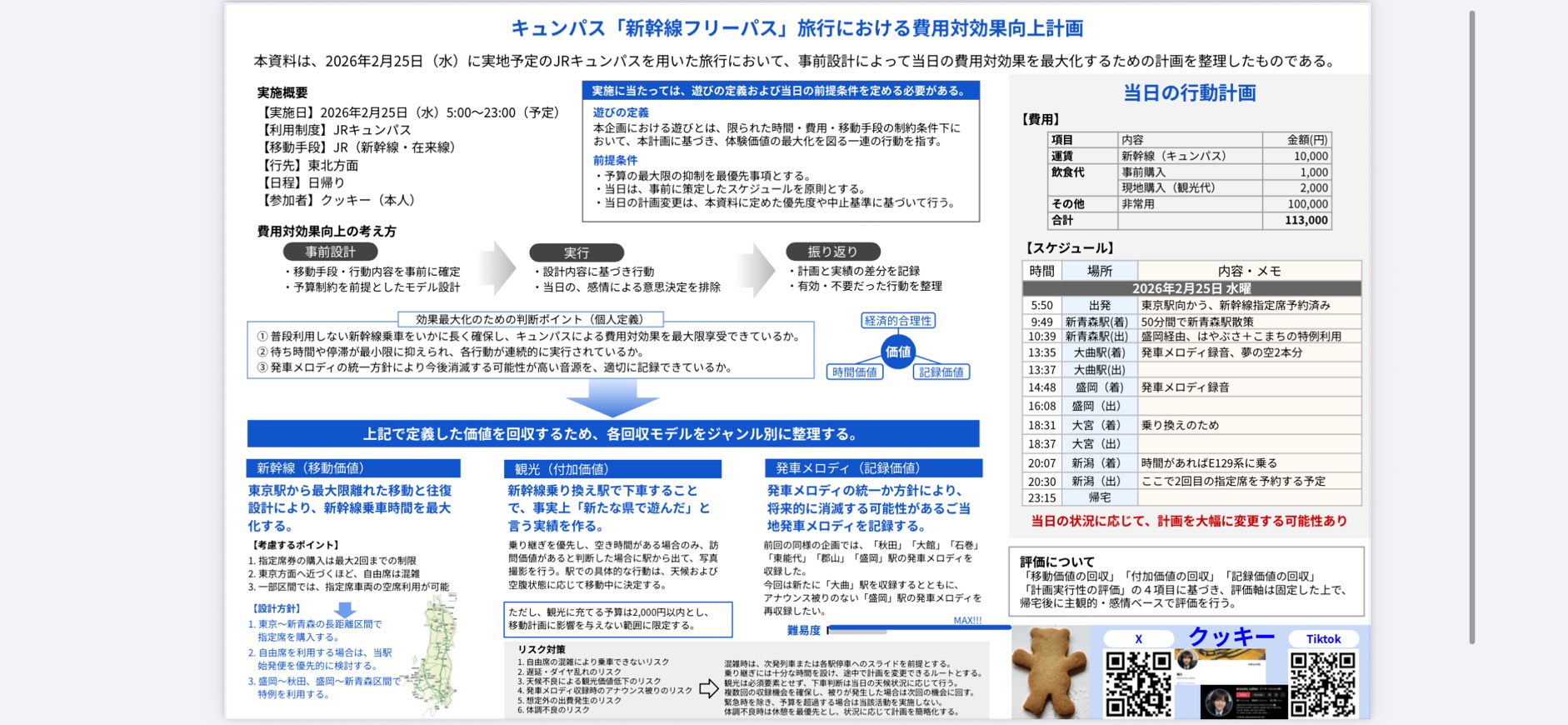 発車メロディの収録を目的に、移動・予算・時間・記録方法を整理した企画書